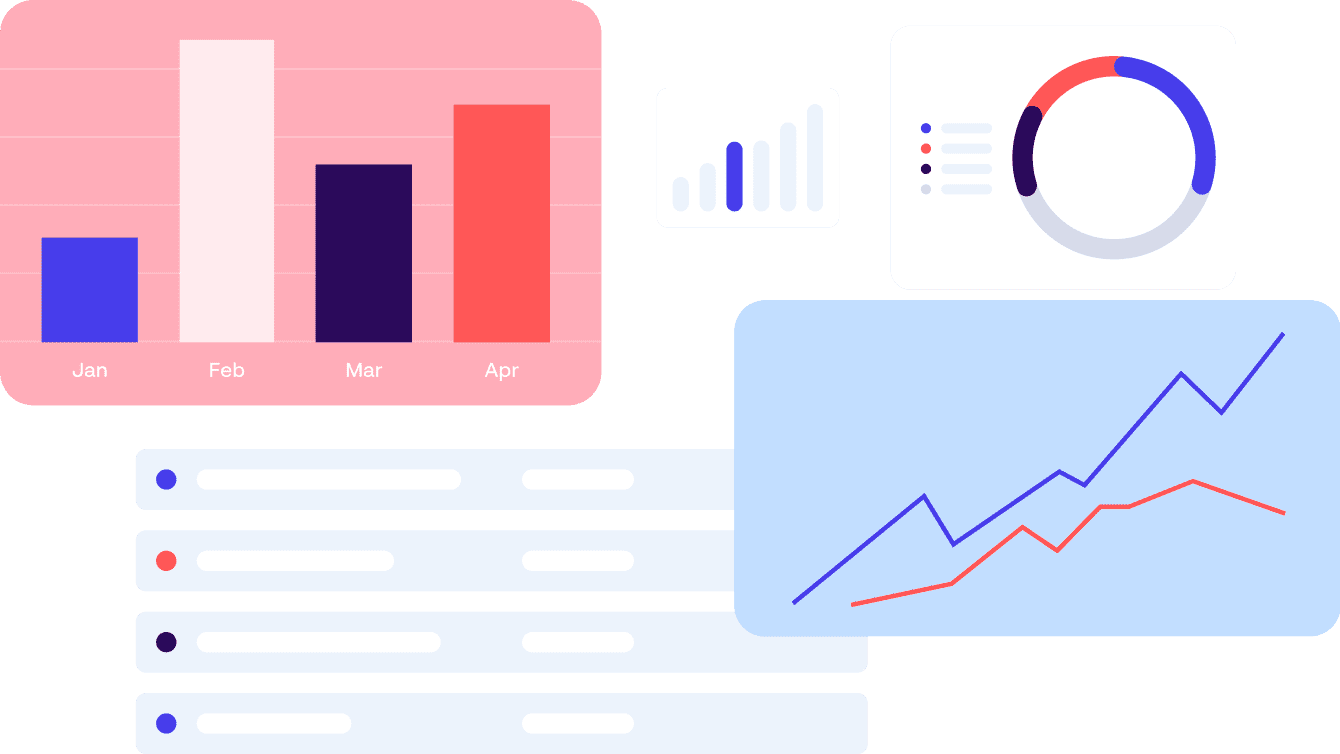 Bar and line graphs with performance dashboards showing adoption metrics and brand performance trends.