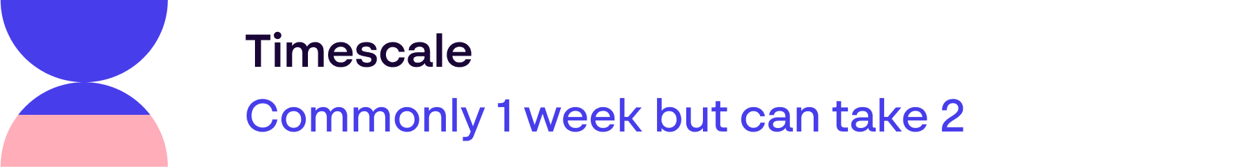 Timescale up to 2 weeks