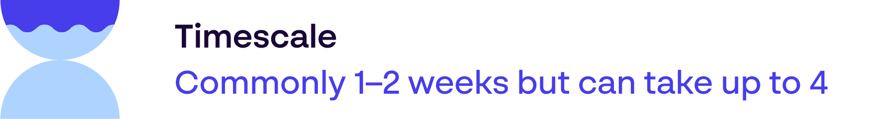 Timescale 1-2 weeks