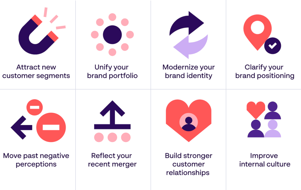 8 mål för din rebrandingstrategi - Papirfly infographic