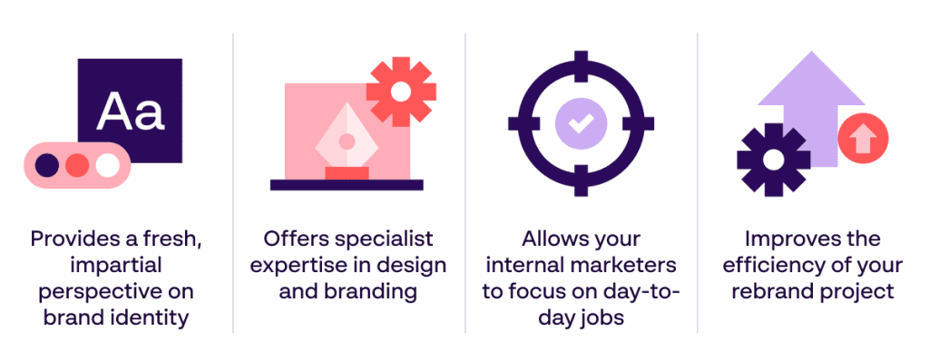Fördelar med att arbeta med en designbyrå för din rebranding för bättre perspektiv och effektivitet - Papirfly infographic