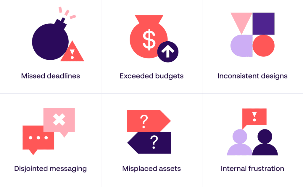 6 konsekvenser av dåligt samarbete under en rebranding eller rebranding-projekt - Papirfly Infographic