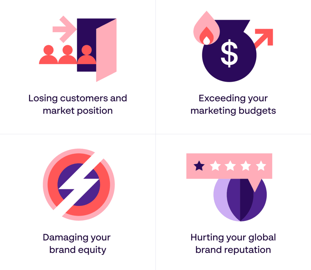 Fallgroparna och effekterna av dåligt genomförda rebrands för företag - Papirfly infografisk bild