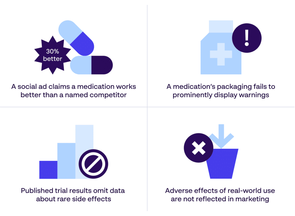 [Papirfly Blog] Beispiele für nicht konformes Pharmamarketing - Papirfly Infografik