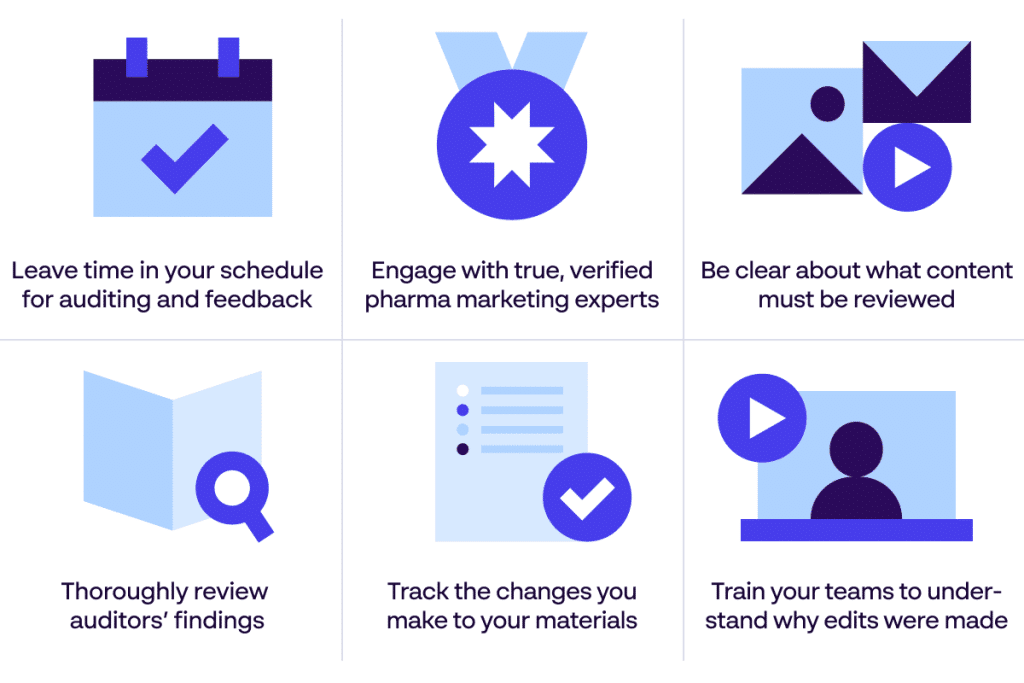 [Papirfly Blog] Best Practice-Tipps für die Beratung durch externe Pharma-Compliance-Auditoren - Papirfly Infografik