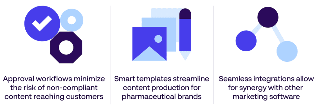 [Papirfly Blog] Konforme Marketing-Assets für Pharmazeutika – eine einfache Aufgabe mit Papirfly!