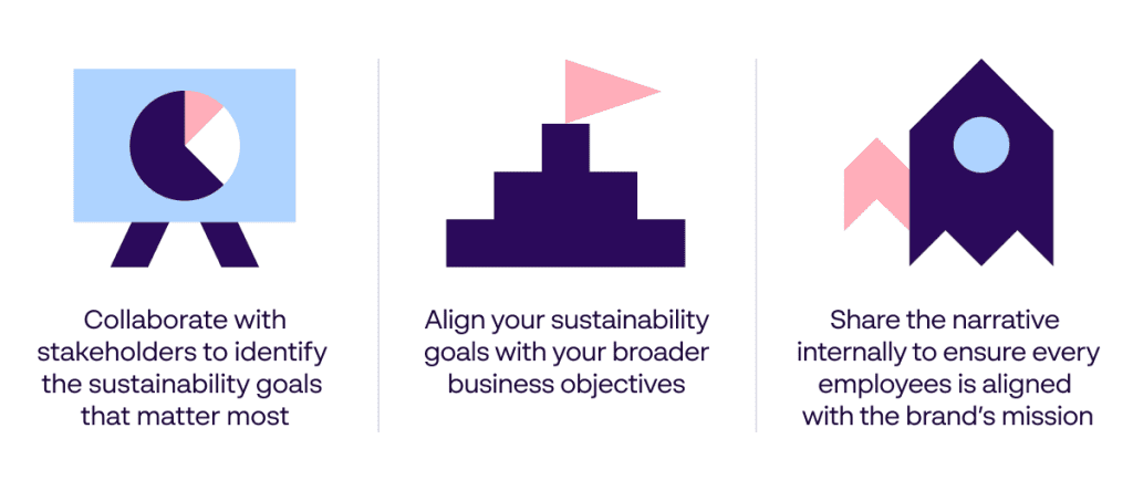 3 tips to develop your sustainability narrative - Papirfly infographic