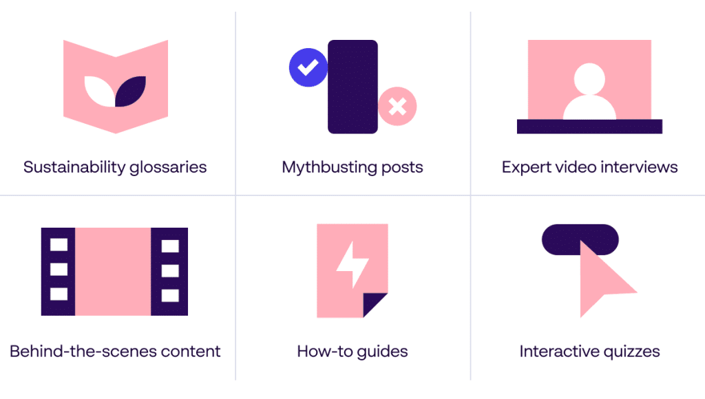 6 more examples of sustainability content sources and ideas from Papirfly