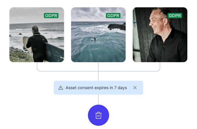 Three GDPR-tagged image assets with a warning for expiring consent in seven days.